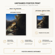 Rembrandt - The Abduction of Proserpina poster print size comparison and framing display infographic