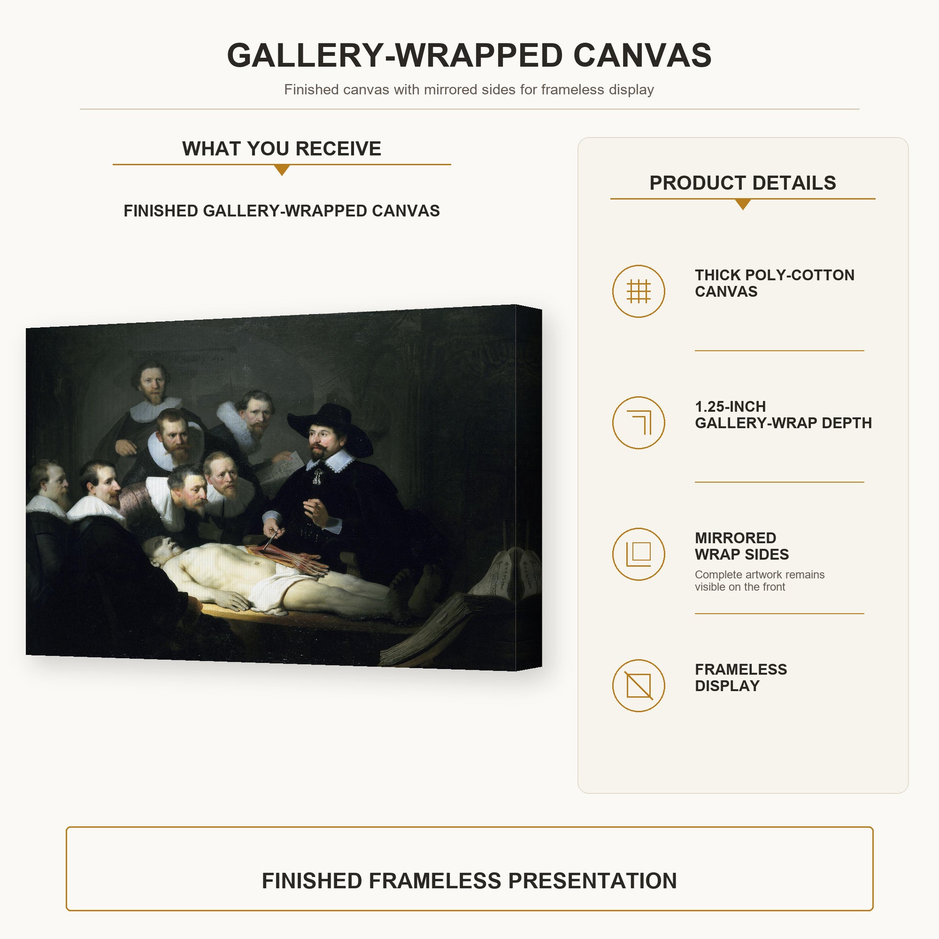 Rembrandt - The Anatomy Lesson of Dr. Nicolaes Tulp gallery wrap canvas construction and hanging details infographic