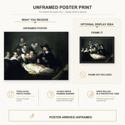 Rembrandt - The Anatomy Lesson of Dr. Nicolaes Tulp poster print size comparison and framing display infographic