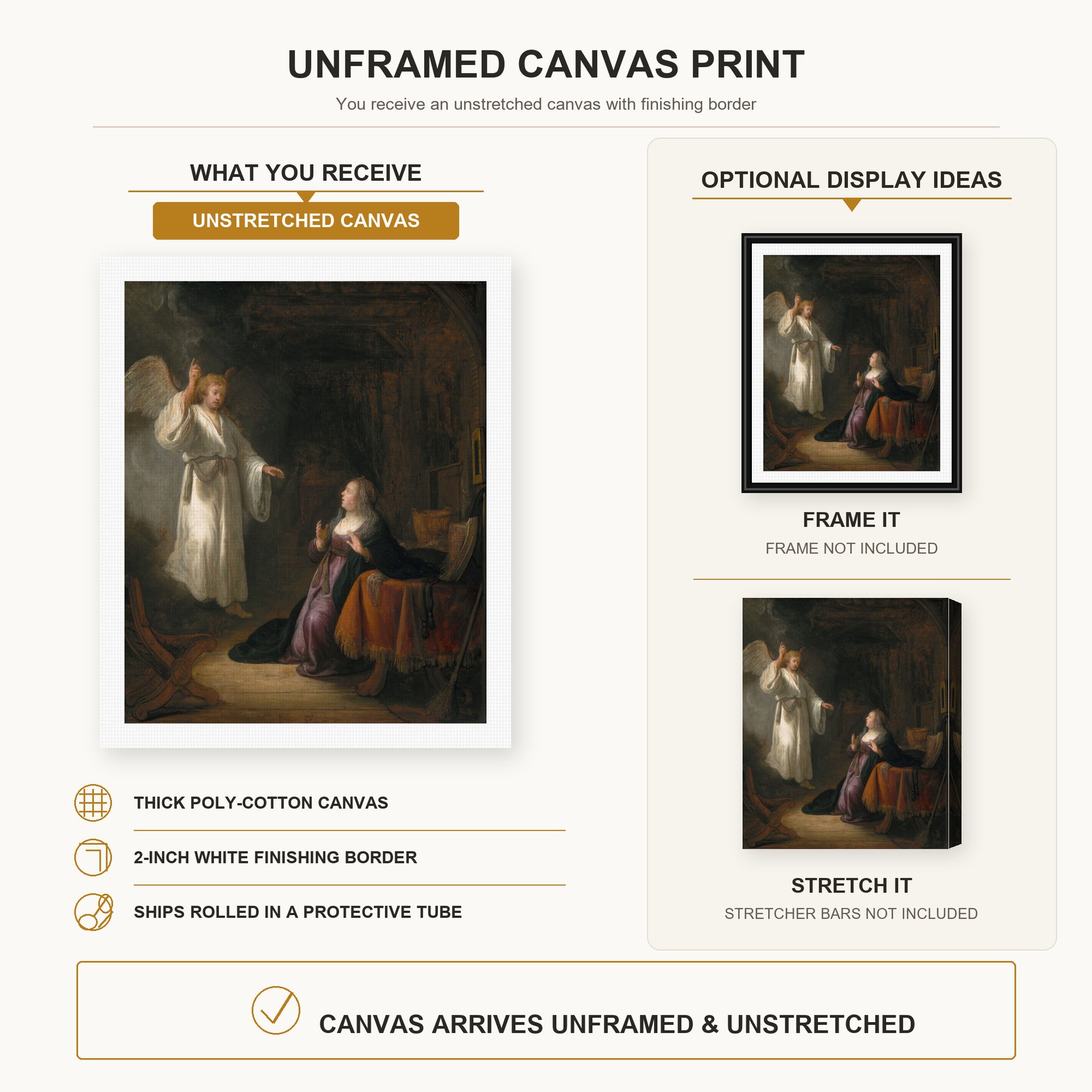 Rembrandt - The Annunciation canvas print size comparison and framing display infographic