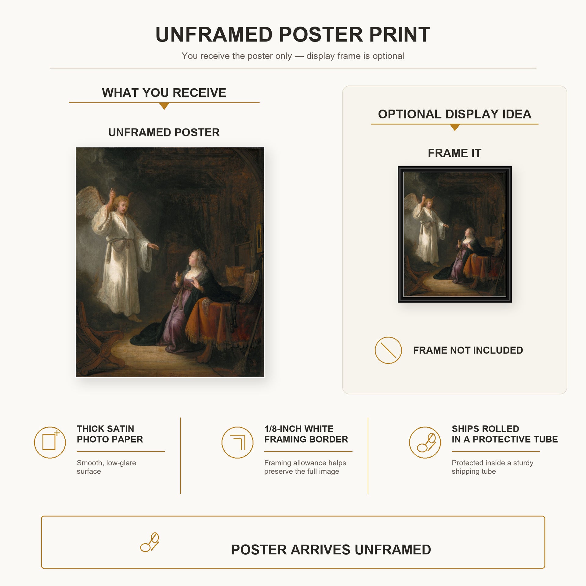 Rembrandt - The Annunciation poster print size comparison and framing display infographic