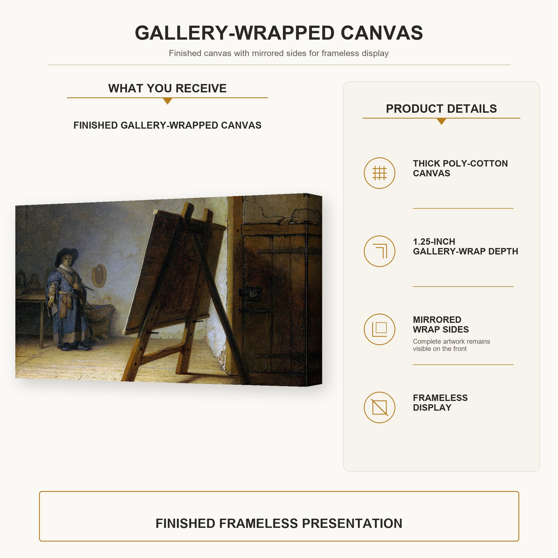 Rembrandt - The Artist in his Studio gallery wrap canvas construction and hanging details infographic