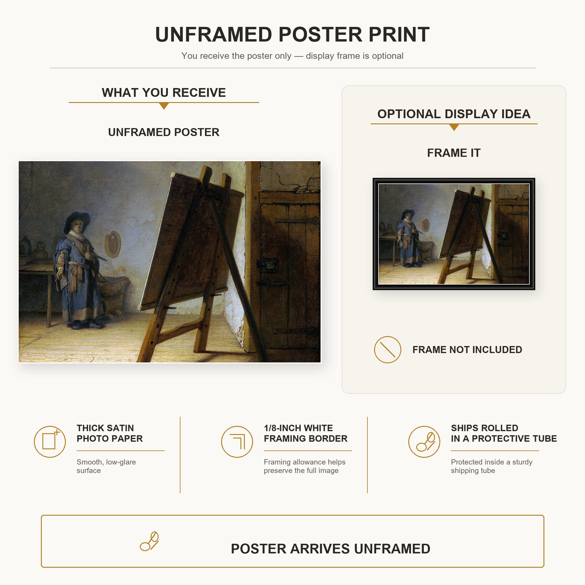 Rembrandt - The Artist in his Studio poster print size comparison and framing display infographic