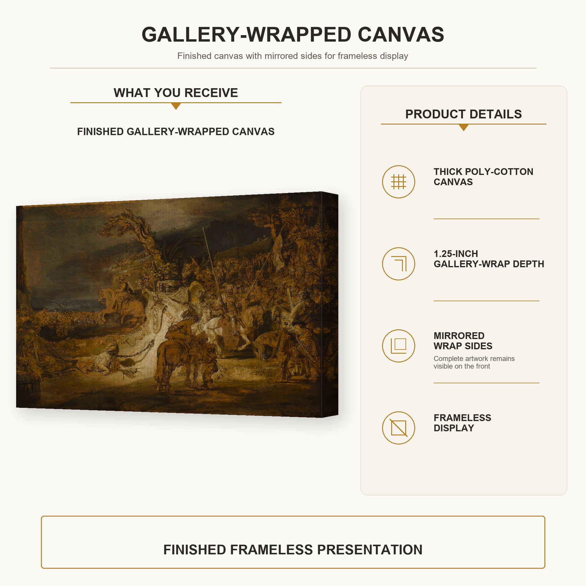 Rembrandt - The Concord of the State gallery wrap canvas construction and hanging details infographic