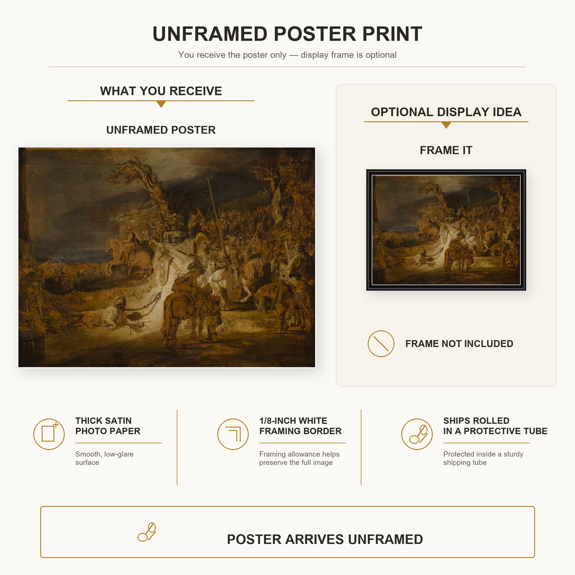 Rembrandt - The Concord of the State poster print size comparison and framing display infographic