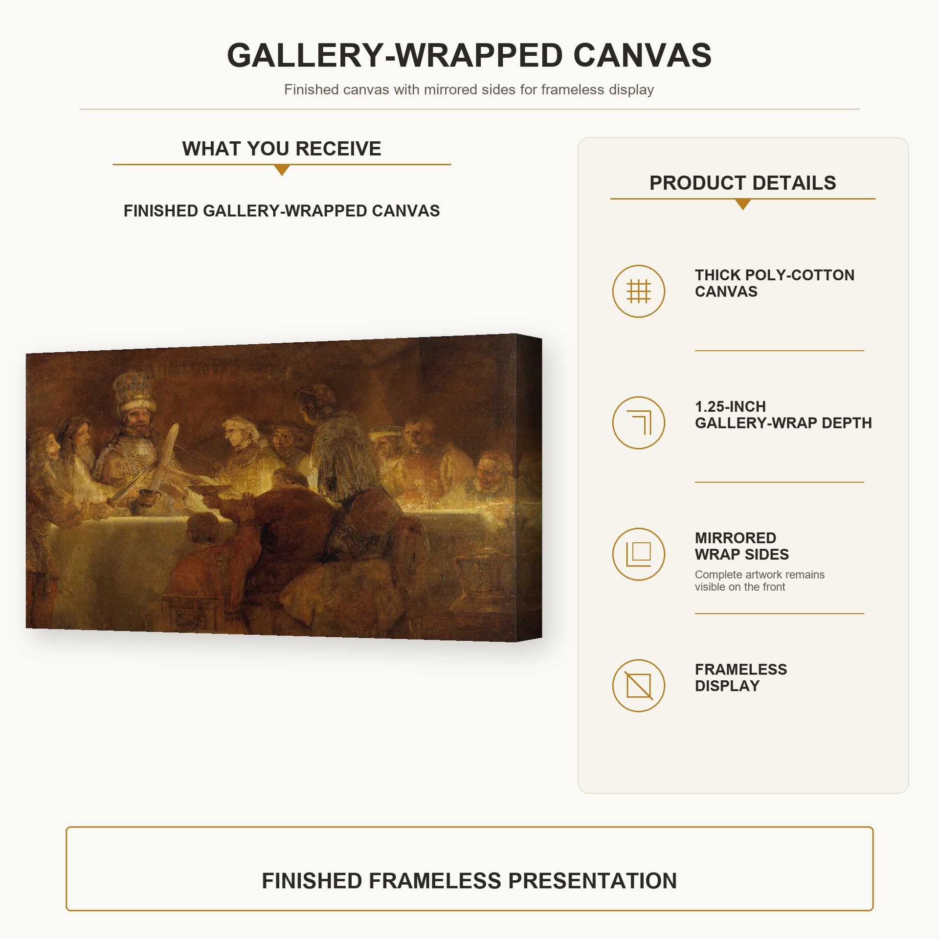 Rembrandt - The Conspiracy of Claudius gallery wrap canvas construction and hanging details infographic
