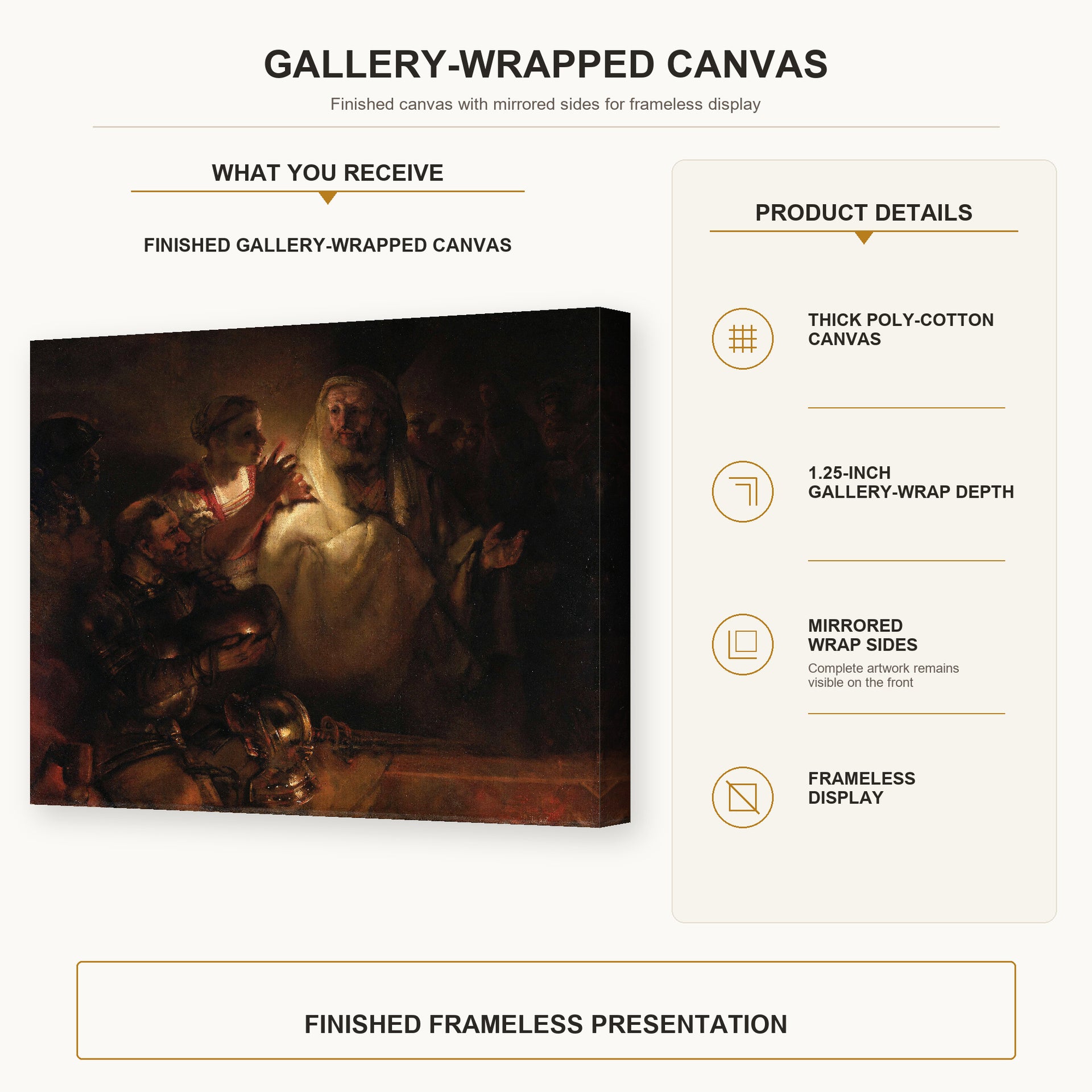 Rembrandt - The Denial of Saint Peter gallery wrap canvas construction and hanging details infographic