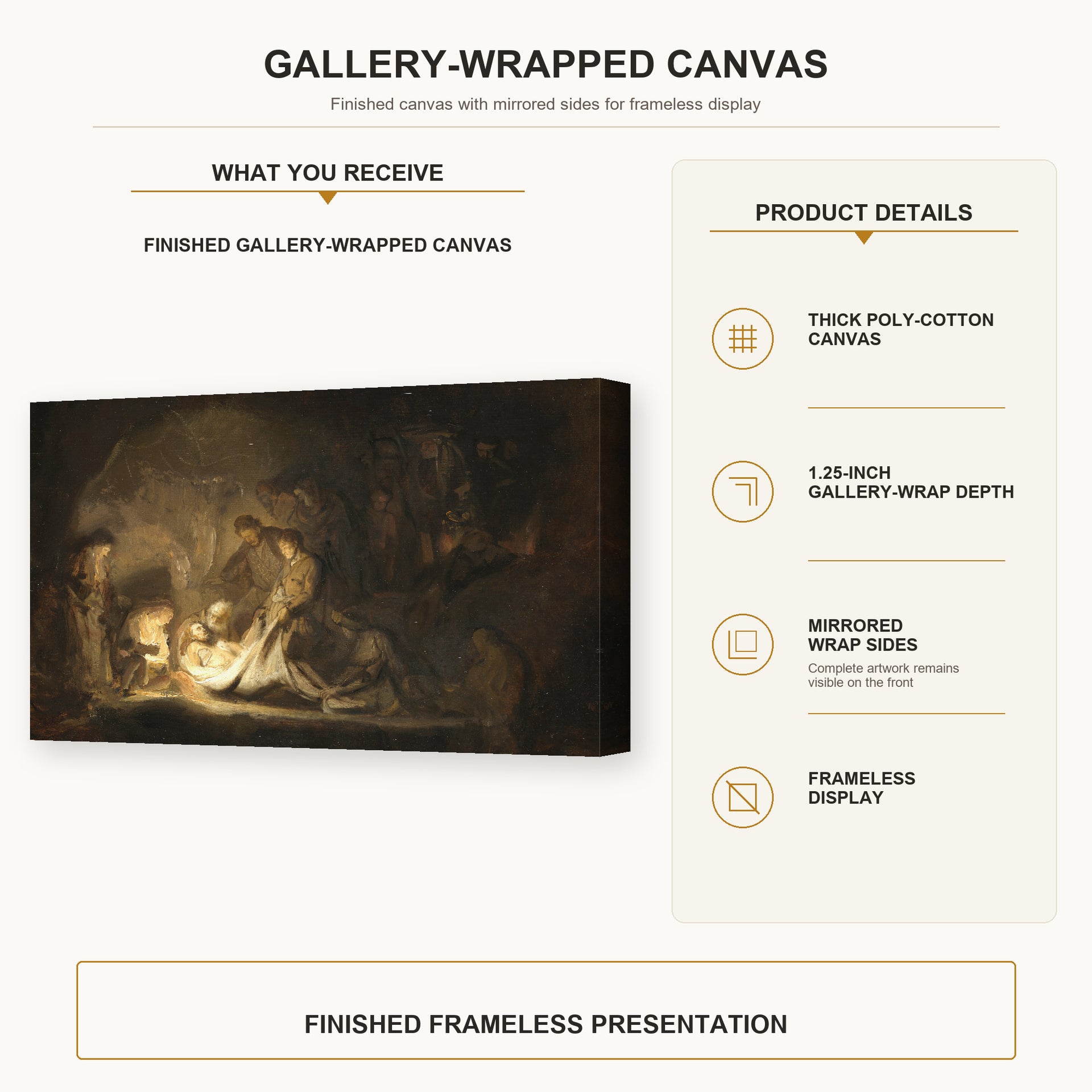 Rembrandt - The Entombment gallery wrap canvas construction and hanging details infographic