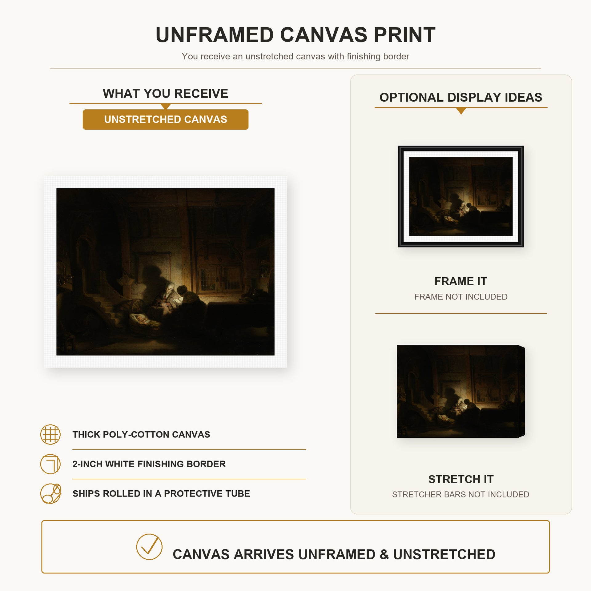 Rembrandt - The Holy Family by Night canvas print size comparison and framing display infographic