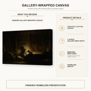 Rembrandt - The Holy Family by Night gallery wrap canvas construction and hanging details infographic