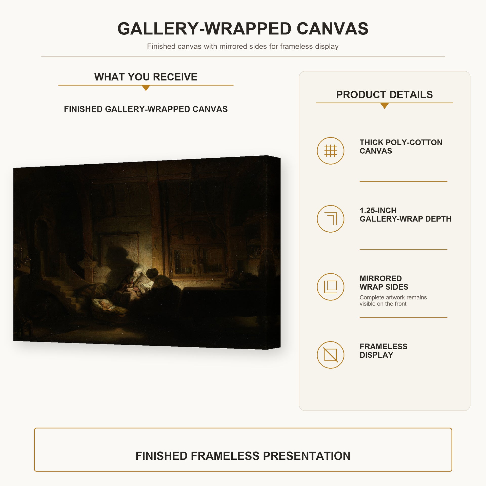 Rembrandt - The Holy Family by Night gallery wrap canvas construction and hanging details infographic