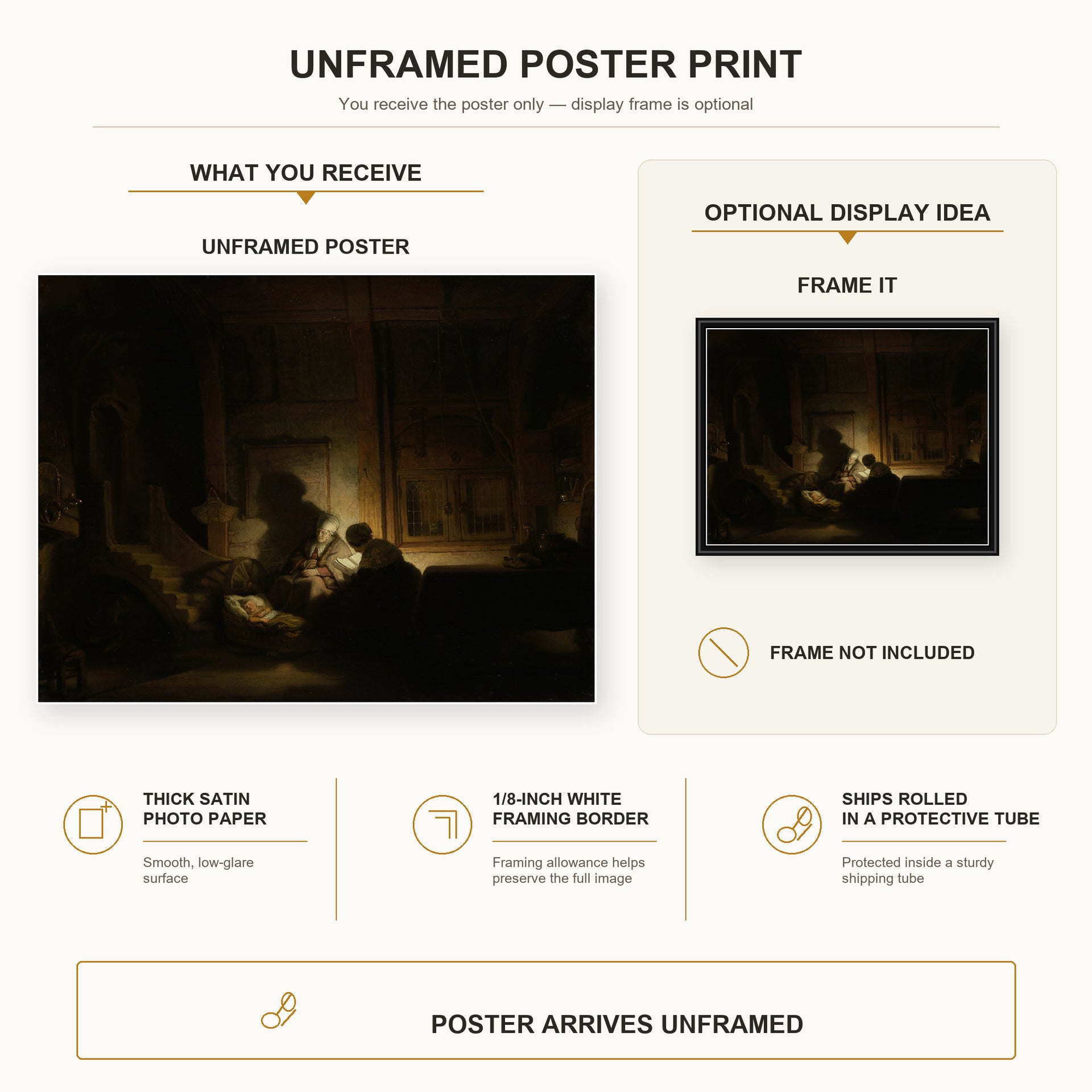 Rembrandt - The Holy Family by Night poster print size comparison and framing display infographic