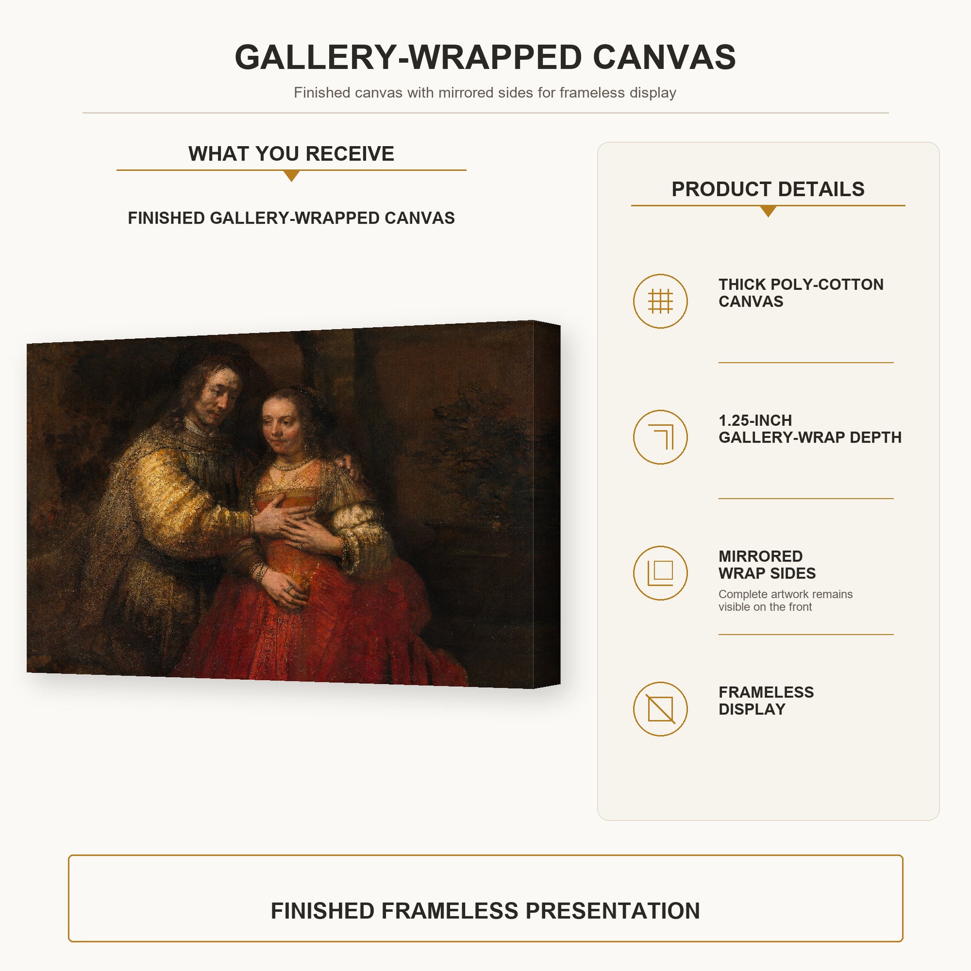 Rembrandt - The Jewish Bride gallery wrap canvas construction and hanging details infographic