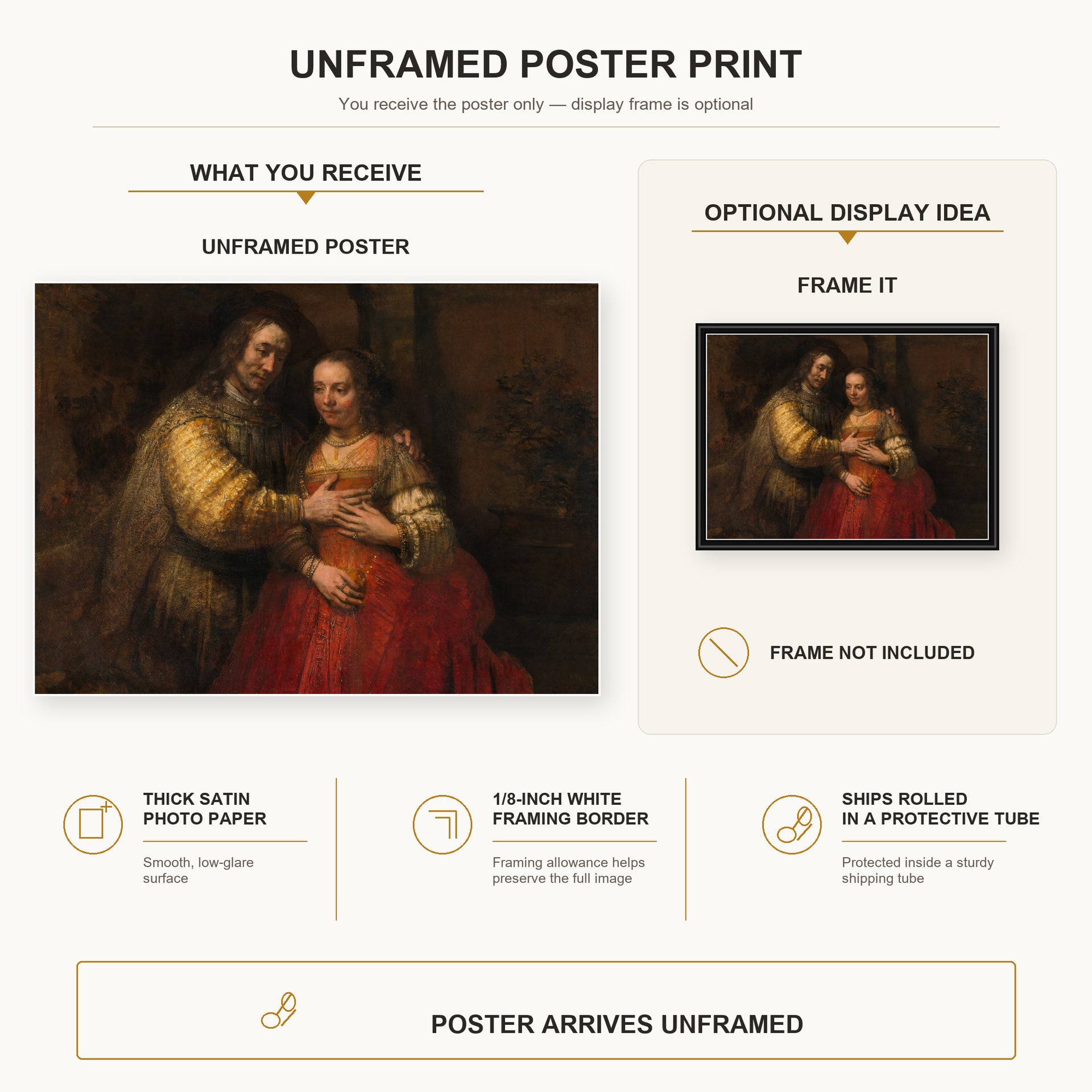 Rembrandt - The Jewish Bride poster print size comparison and framing display infographic
