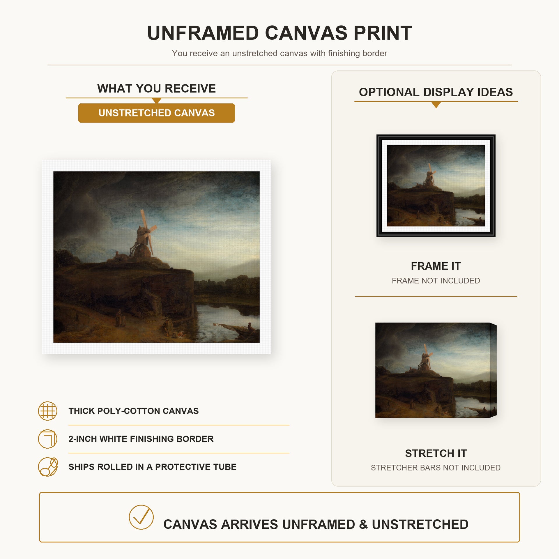 Rembrandt - The Mill canvas print size comparison and framing display infographic