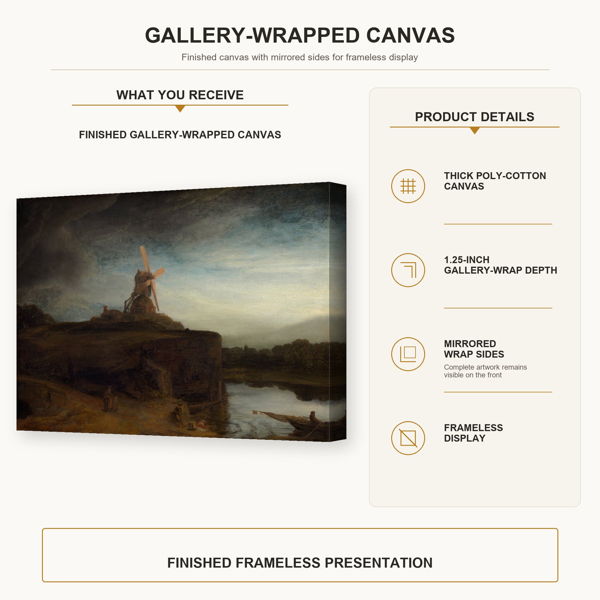 Rembrandt - The Mill gallery wrap canvas construction and hanging details infographic
