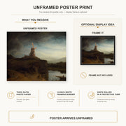 Rembrandt - The Mill poster print size comparison display infographic