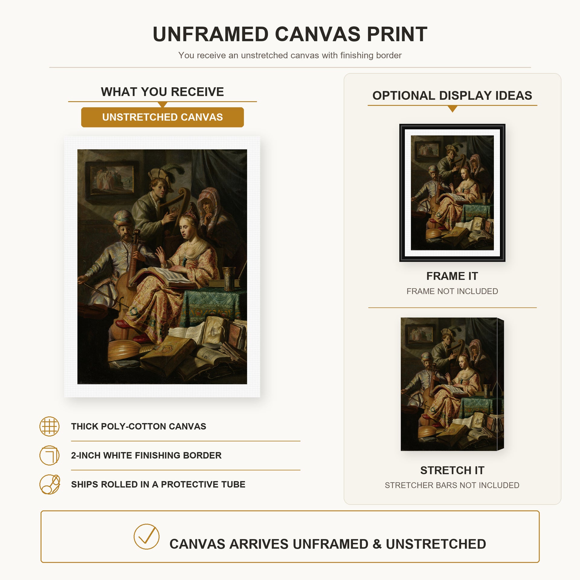 Rembrandt - The Music Party canvas print size comparison and framing display infographic