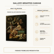 Rembrandt - The Music Party gallery wrap canvas construction and hanging details infographic