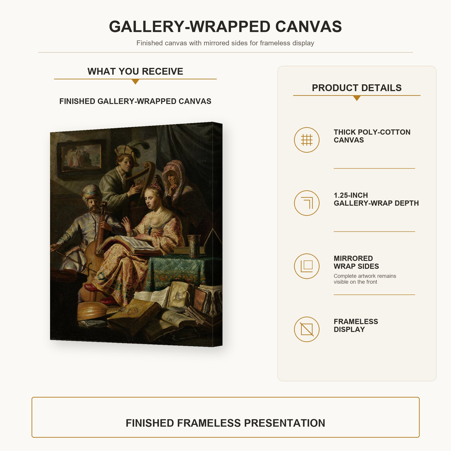 Rembrandt - The Music Party gallery wrap canvas construction and hanging details infographic