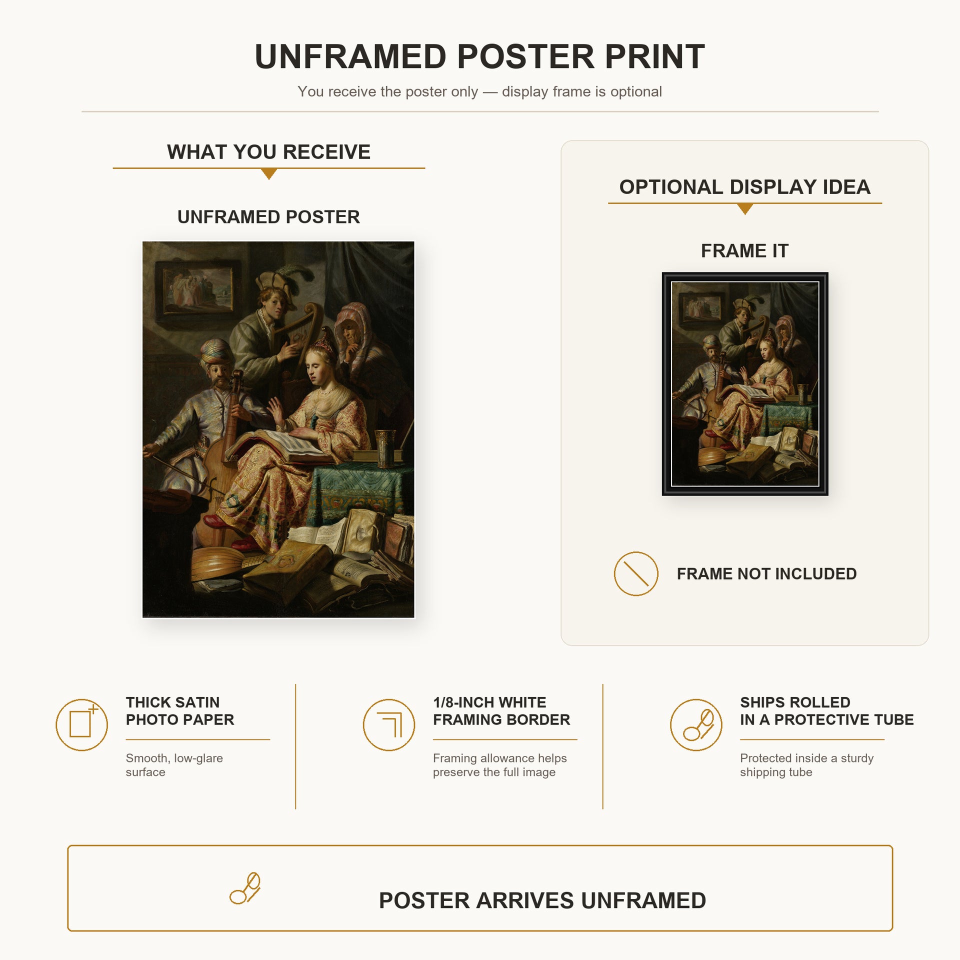 Rembrandt - The Music Party poster print size comparison and framing display infographic
