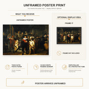 Rembrandt - The Night Watch poster print size comparison and framing display infographic