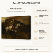 Rembrandt - The Polish Rider gallery wrap canvas construction and hanging details infographic