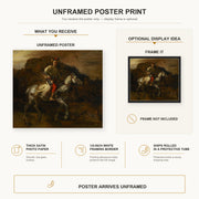Rembrandt - The Polish Rider poster print size comparison and framing display infographic