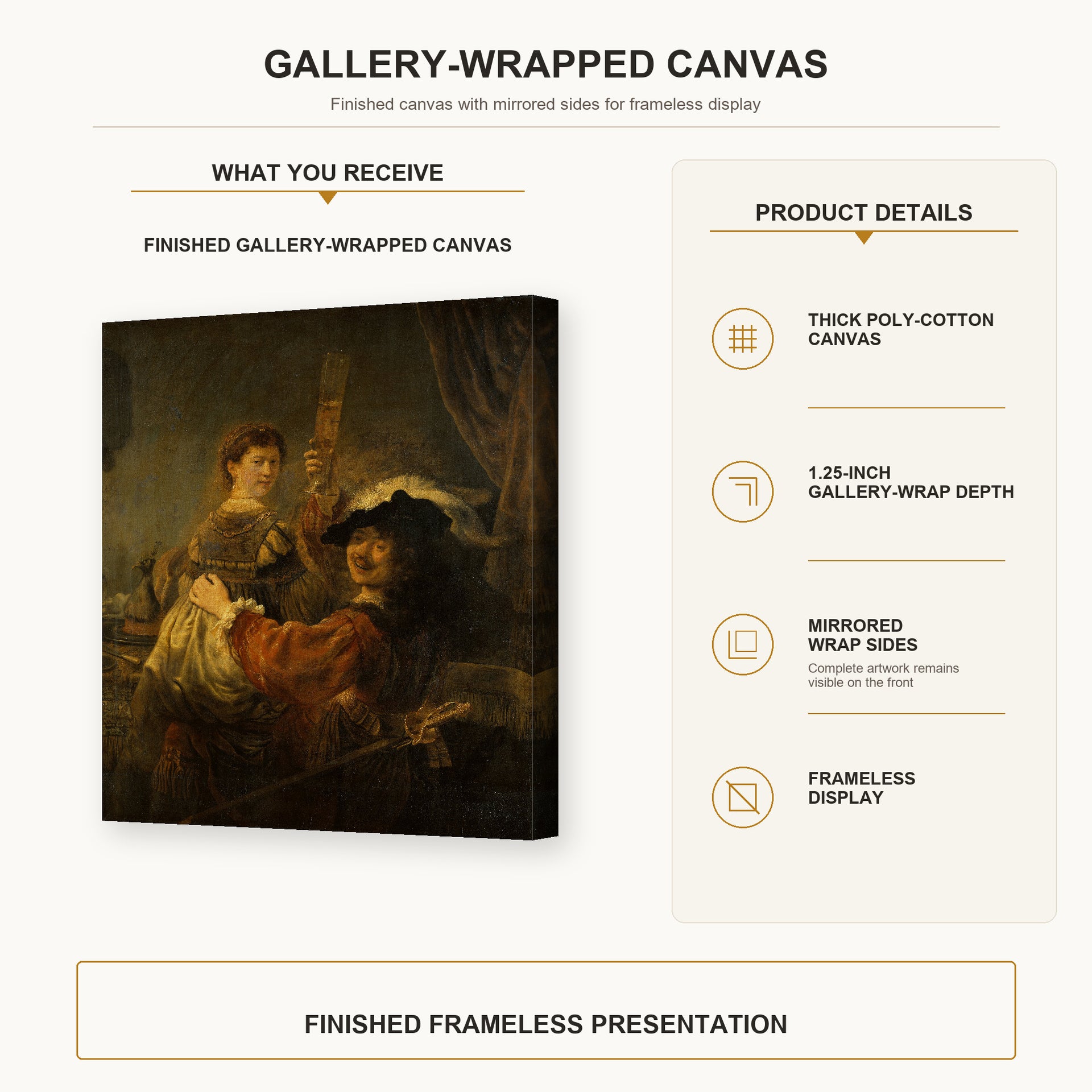 Rembrandt - The Prodigal Son in the Tavern gallery wrap canvas construction and hanging details infographic