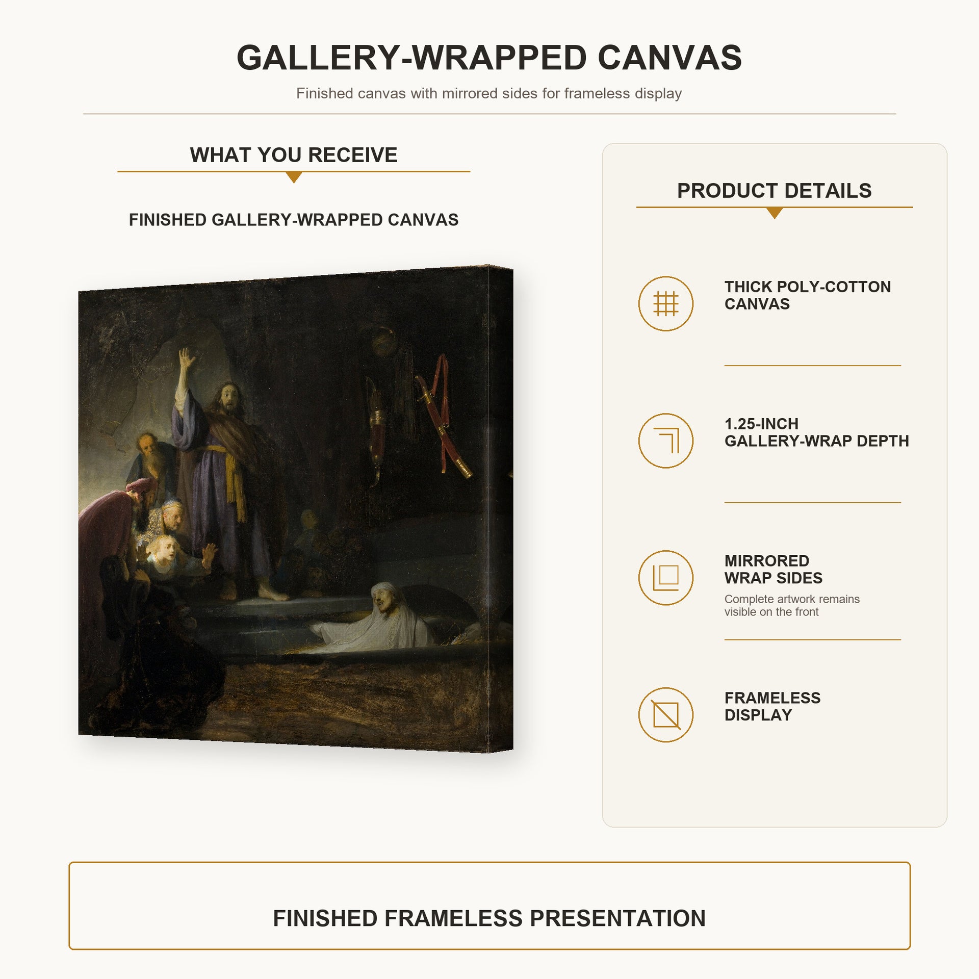 Rembrandt - The Raising of Lazarus gallery wrap canvas construction and hanging details infographic