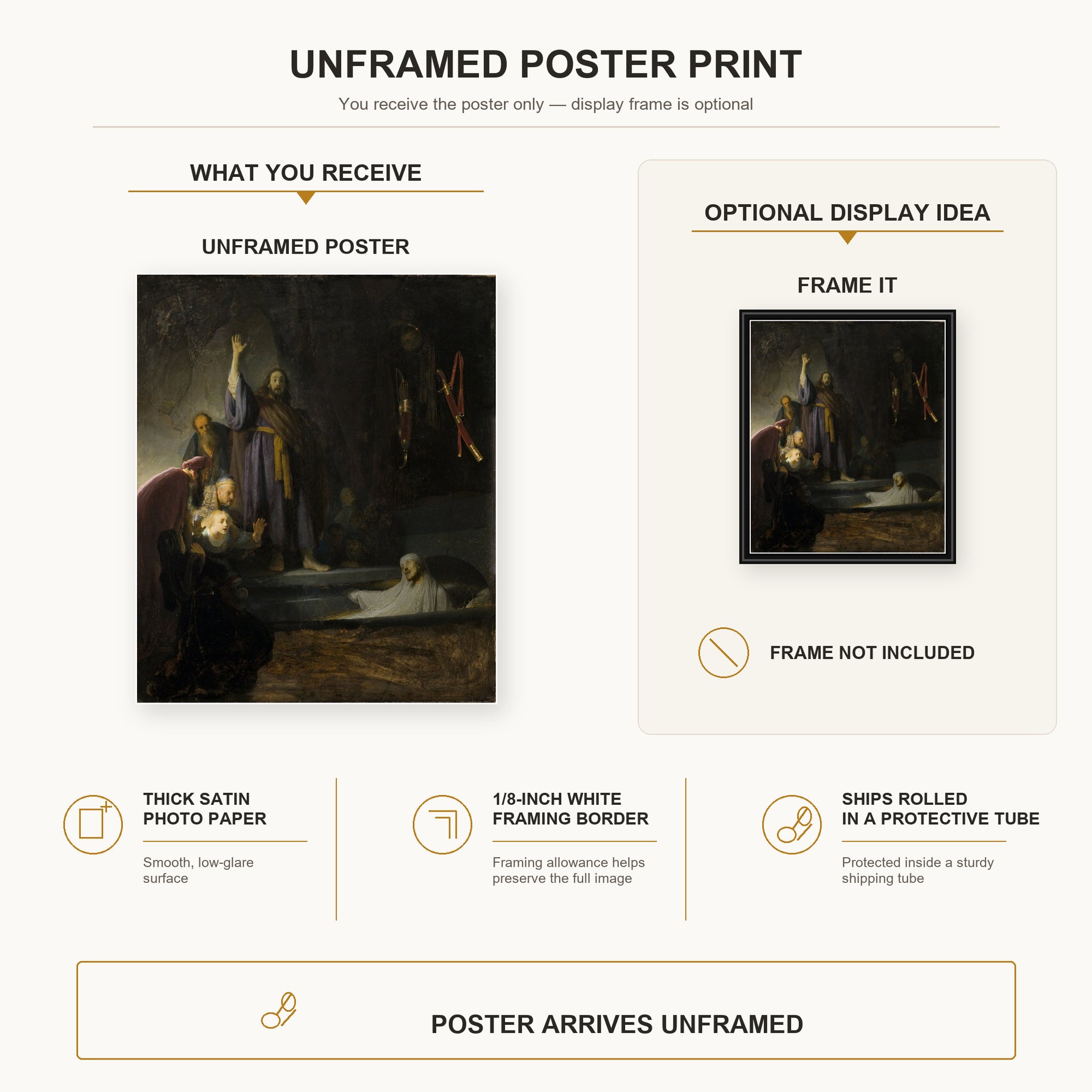 Rembrandt - The Raising of Lazarus poster print size comparison and framing display infographic