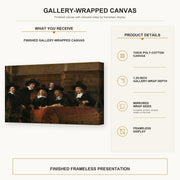 Rembrandt - The Sampling Officials gallery wrap canvas construction and hanging details infographic