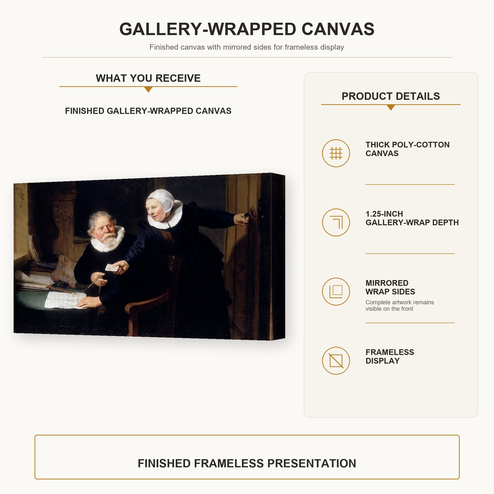 Rembrandt - The Shipbuilder and His Wife gallery wrap canvas construction and hanging details infographic