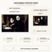 Rembrandt - The Shipbuilder and His Wife poster print size comparison and framing display infographic