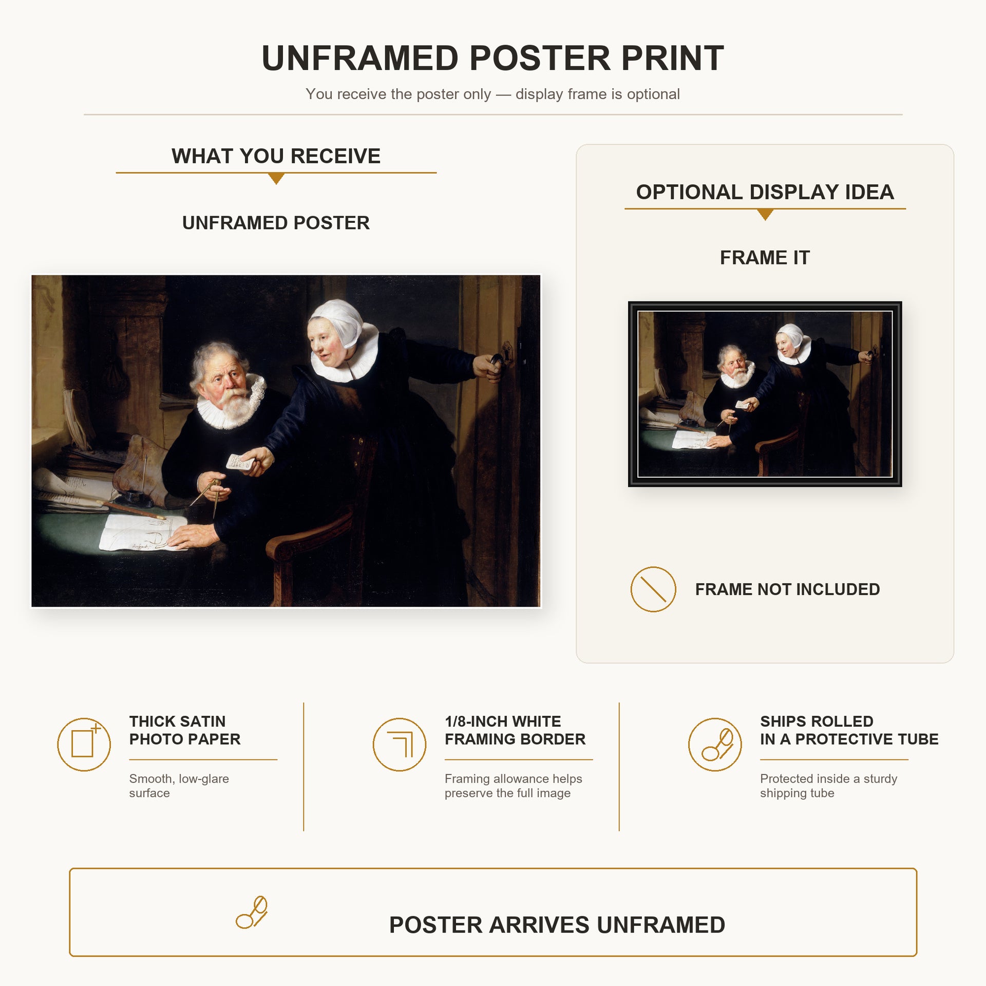 Rembrandt - The Shipbuilder and His Wife poster print size comparison and framing display infographic