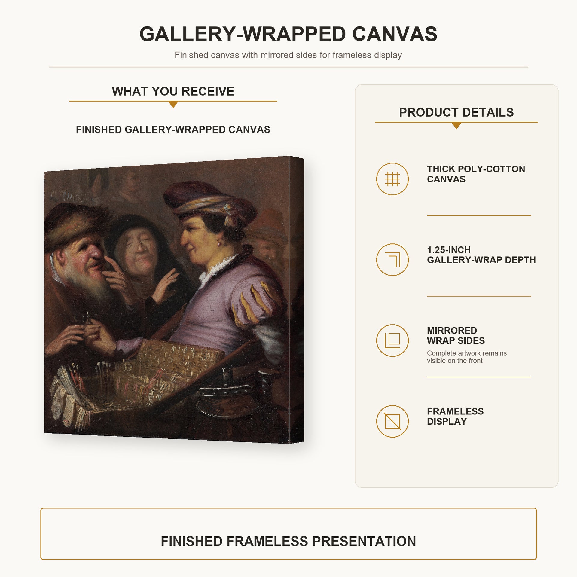 Rembrandt - The Spectacle Pedlar (allegory of Sight) gallery wrap canvas construction and hanging details infographic
