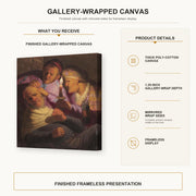 Rembrandt - The Stone Operation (allegory of Touch) gallery wrap canvas construction and hanging details infographic