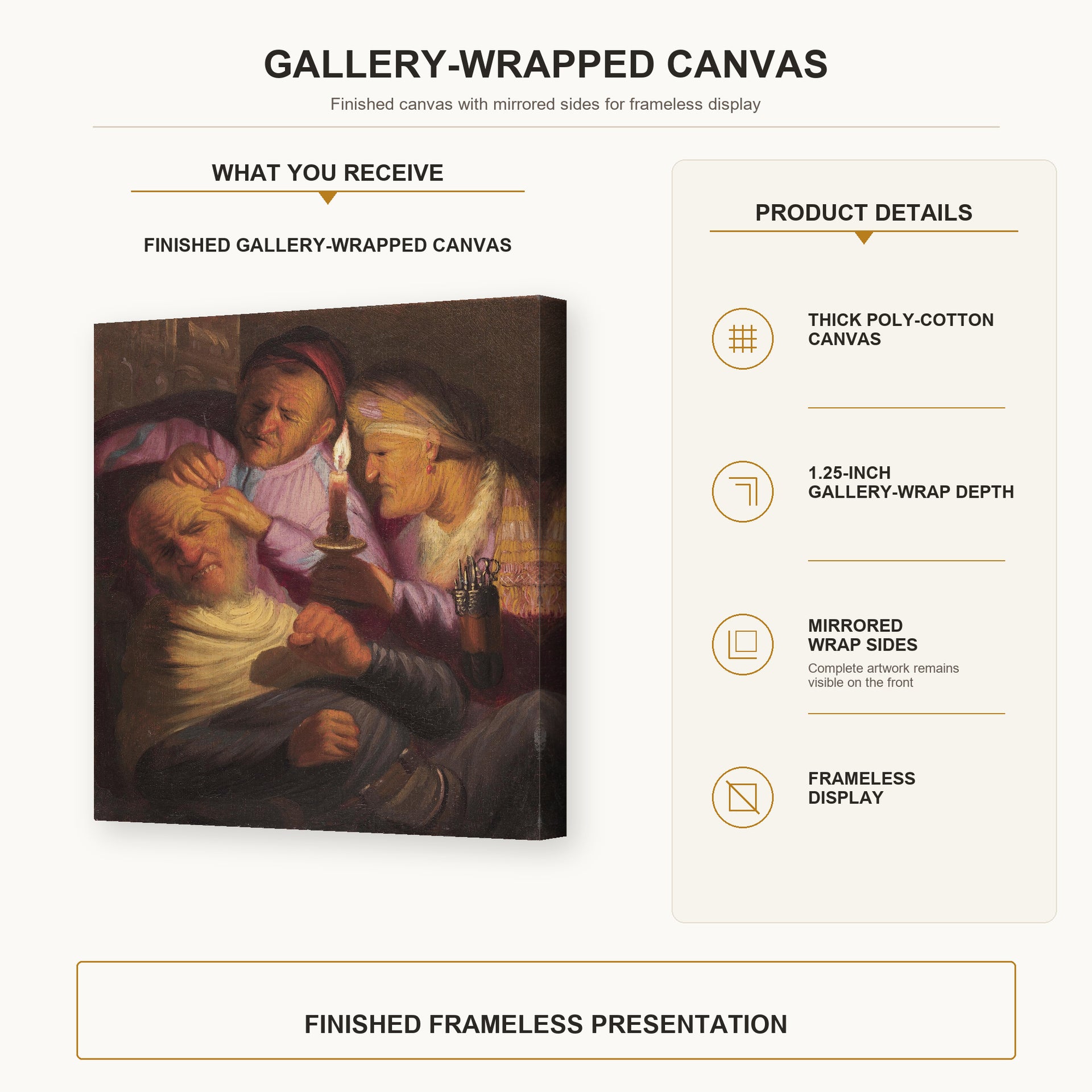Rembrandt - The Stone Operation (allegory of Touch) gallery wrap canvas construction and hanging details infographic