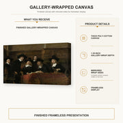 Rembrandt - The Syndics of the Clothmakers Guild gallery wrap canvas construction and hanging details infographic