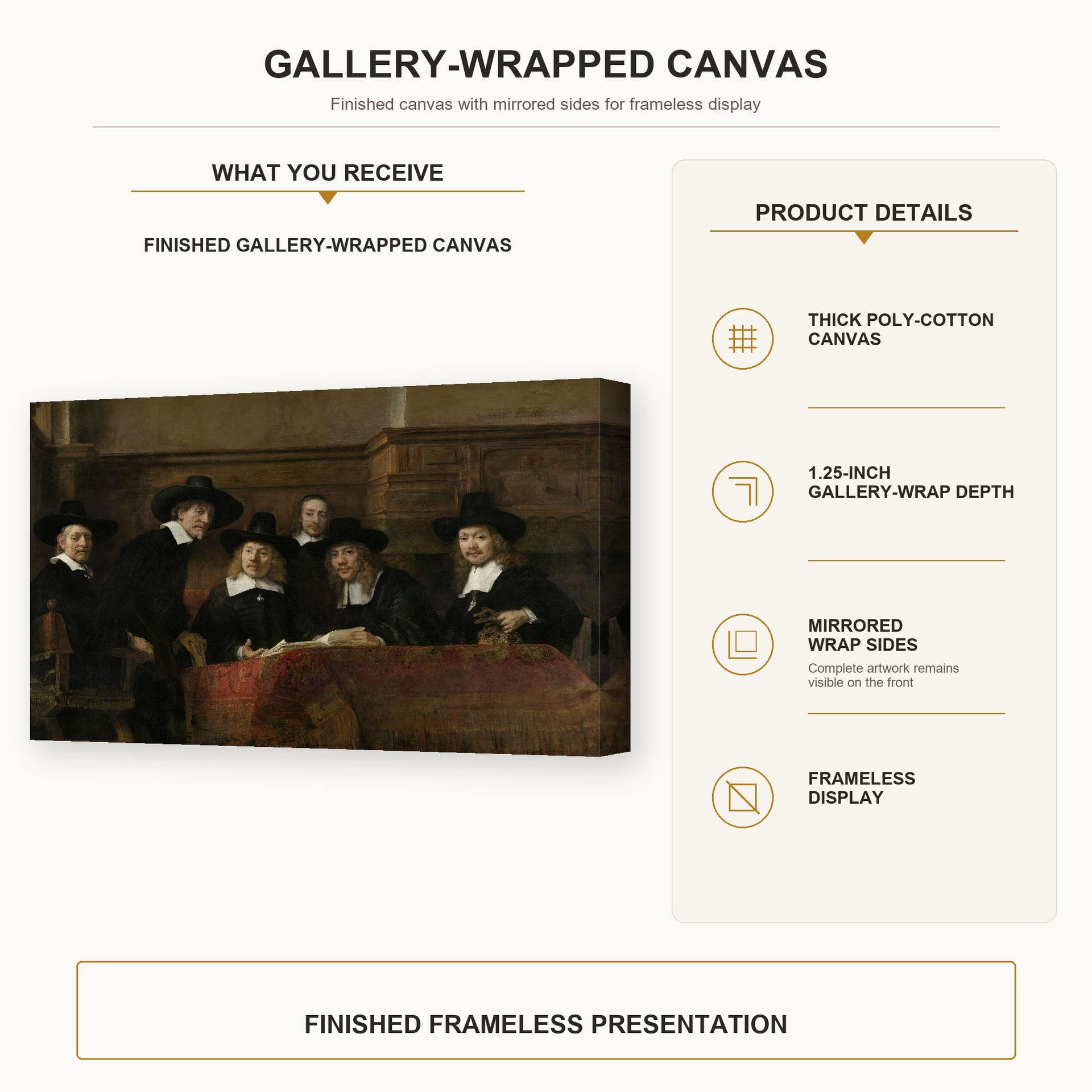 Rembrandt - The Syndics of the Clothmakers Guild gallery wrap canvas construction and hanging details infographic