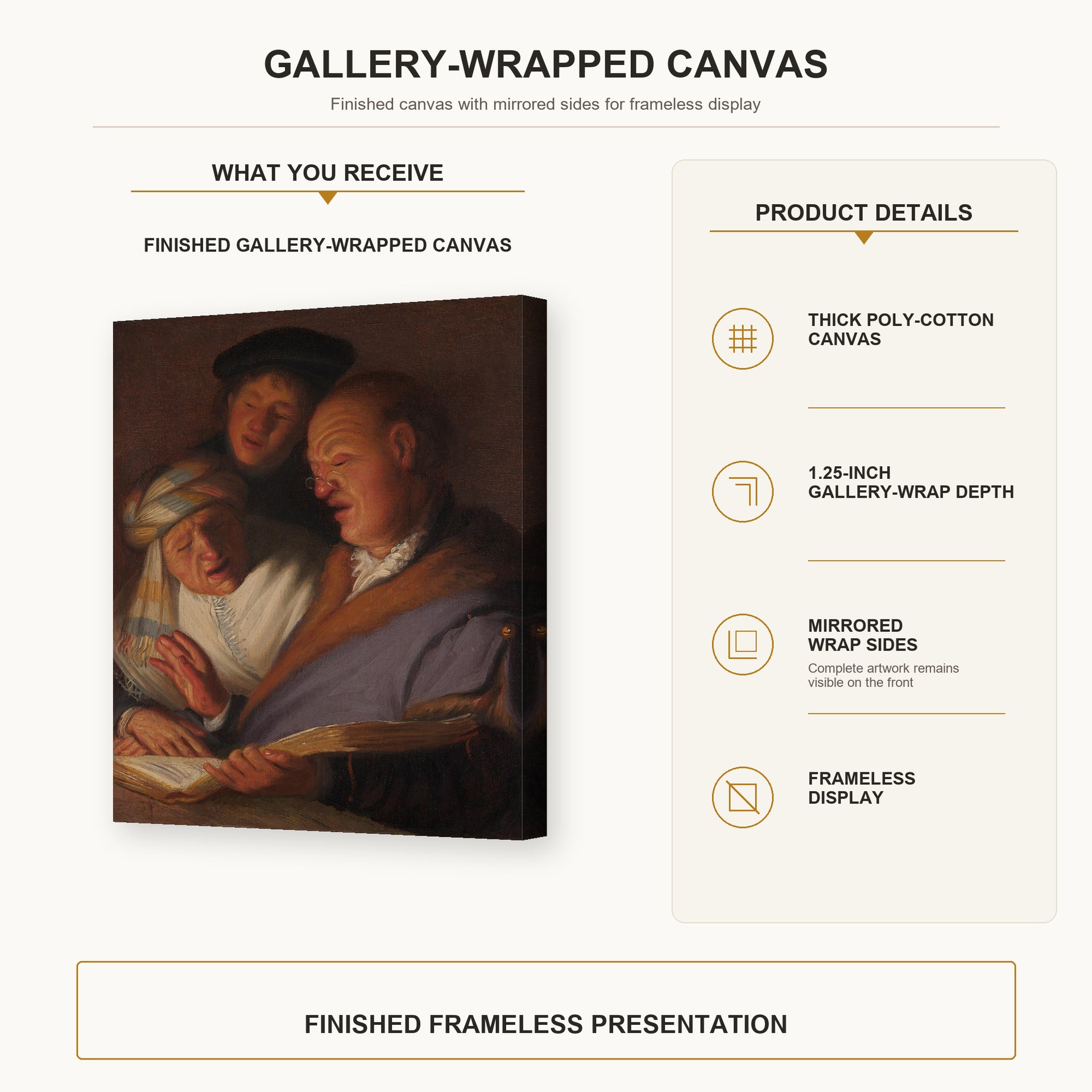Rembrandt - The Three Musicians (an Allegory of Hearing) gallery wrap canvas construction and hanging details infographic