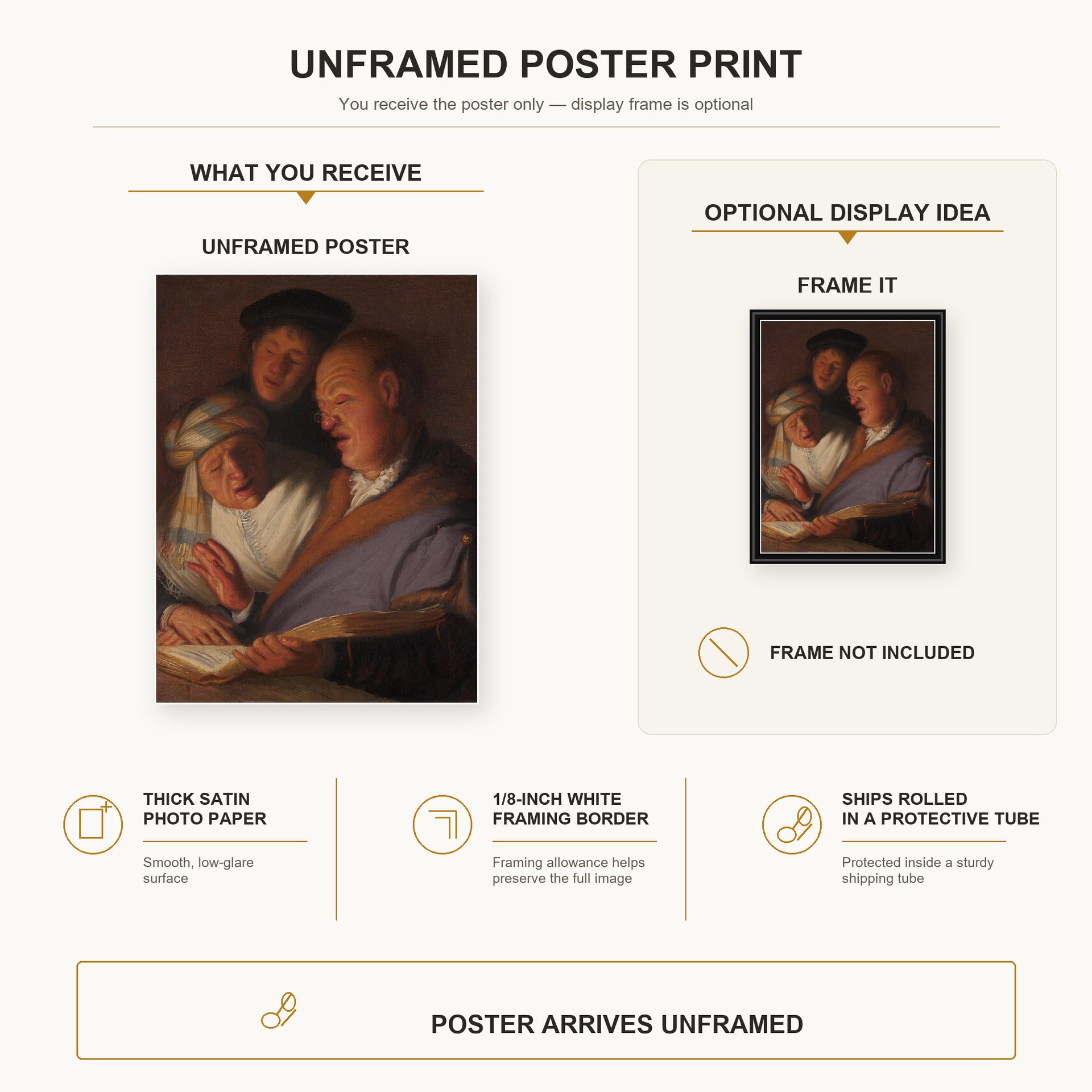 Rembrandt - The Three Musicians (an Allegory of Hearing) poster print size comparison and framing display infographic