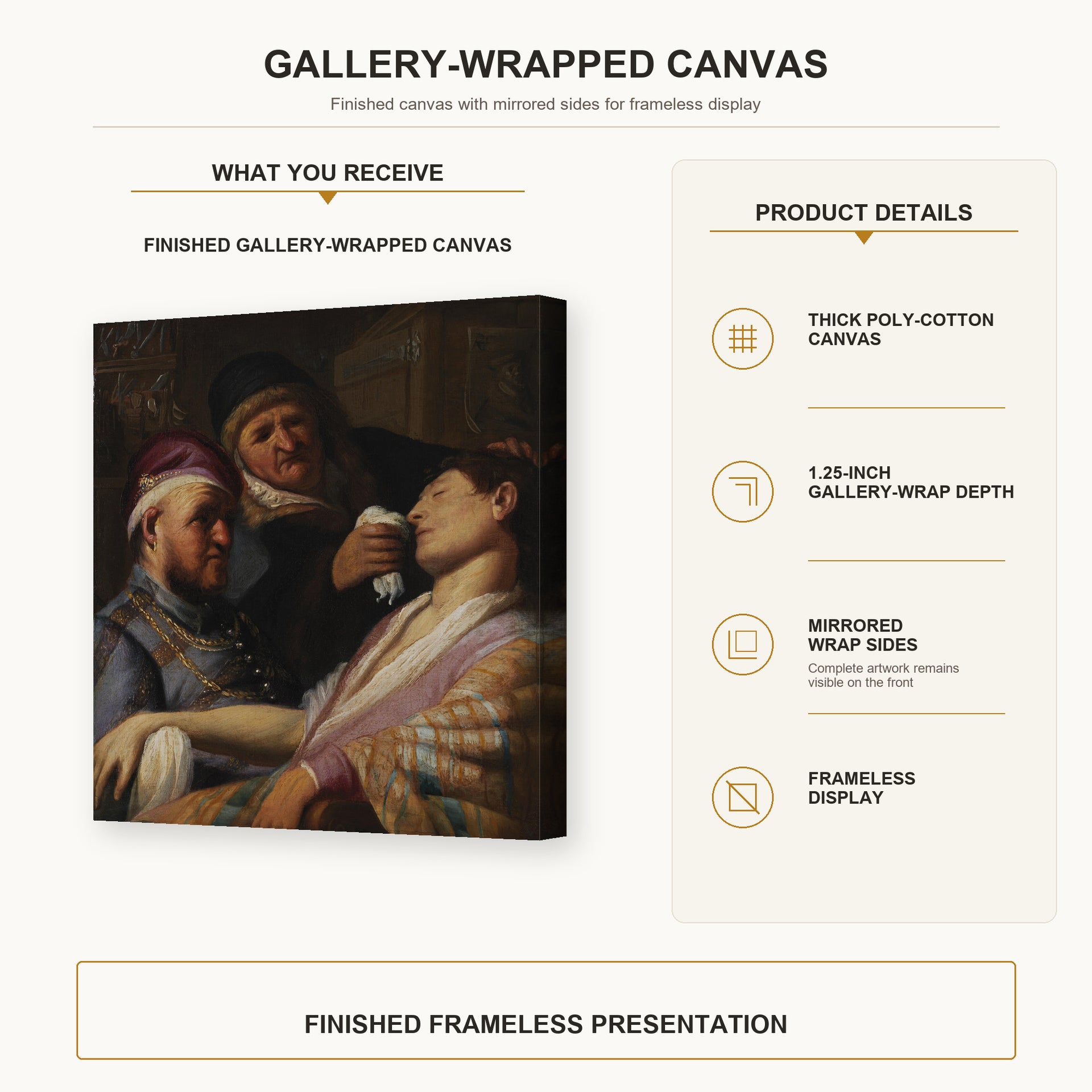 Rembrandt - The Unconscious Patient (allegory of Smell) gallery wrap canvas construction and hanging details infographic