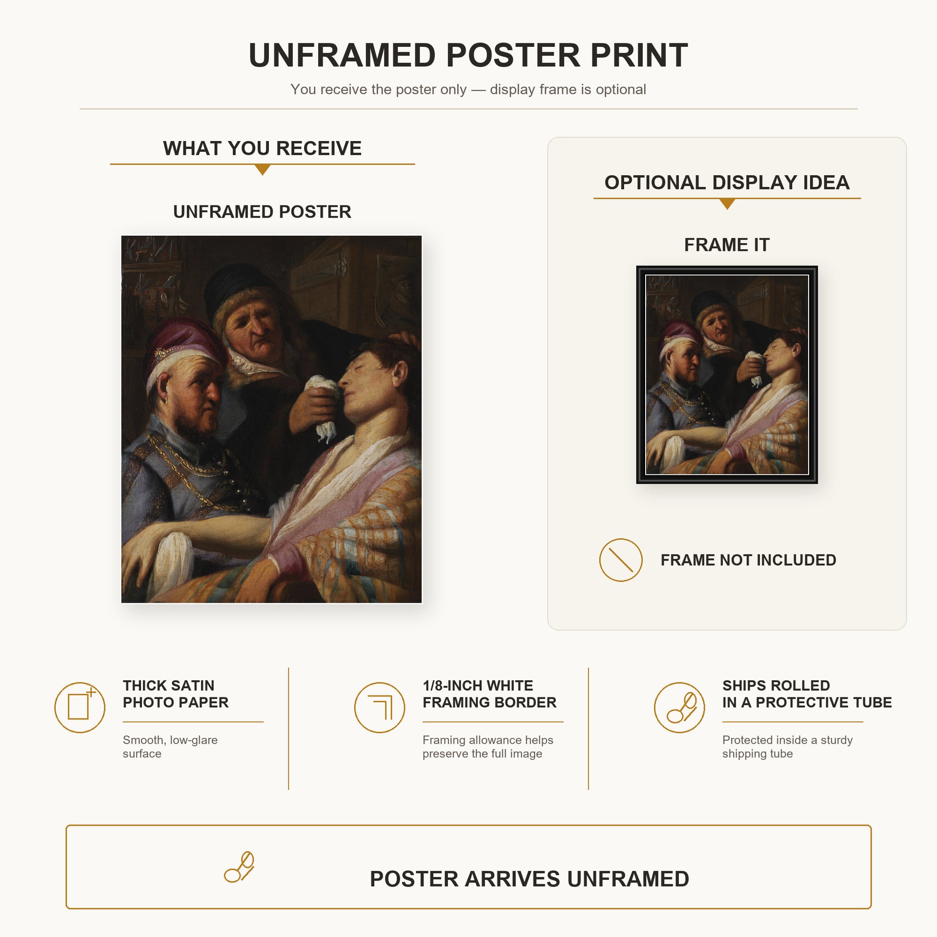 Rembrandt - The Unconscious Patient (allegory of Smell) poster print size comparison and framing display infographic