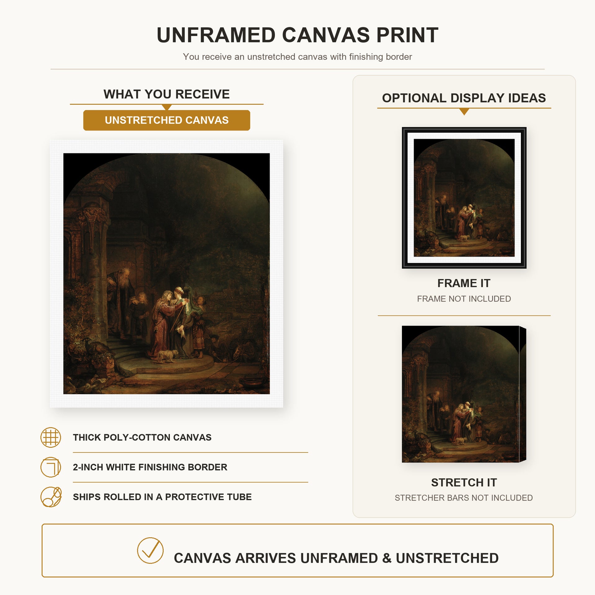 Rembrandt - The Visitation canvas print size comparison and framing display infographic