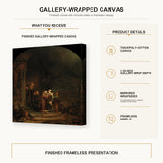 Rembrandt - The Visitation gallery wrap canvas construction and hanging details infographic
