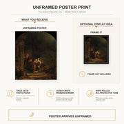 Rembrandt - The Visitation poster print size comparison and framing display infographic