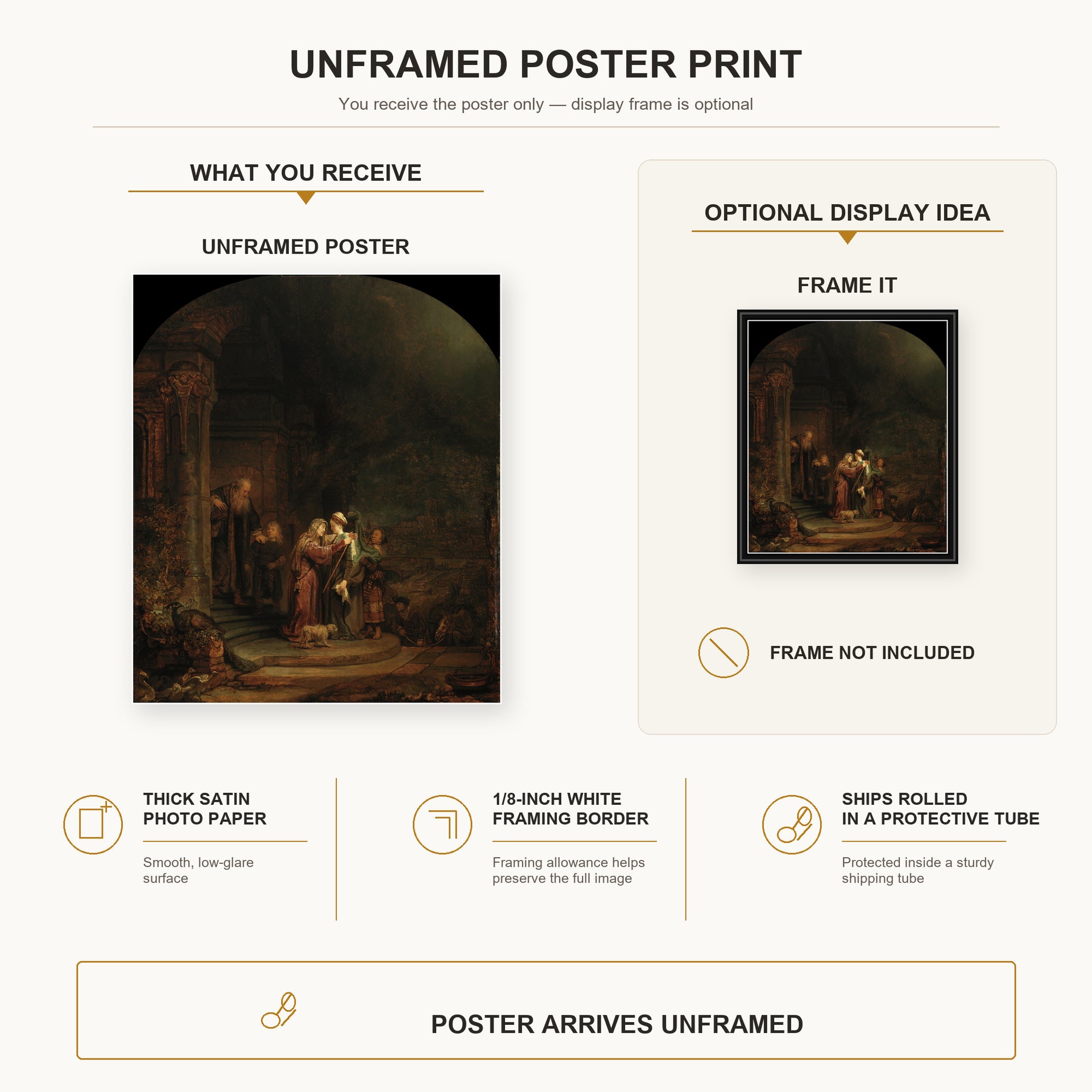 Rembrandt - The Visitation poster print size comparison and framing display infographic