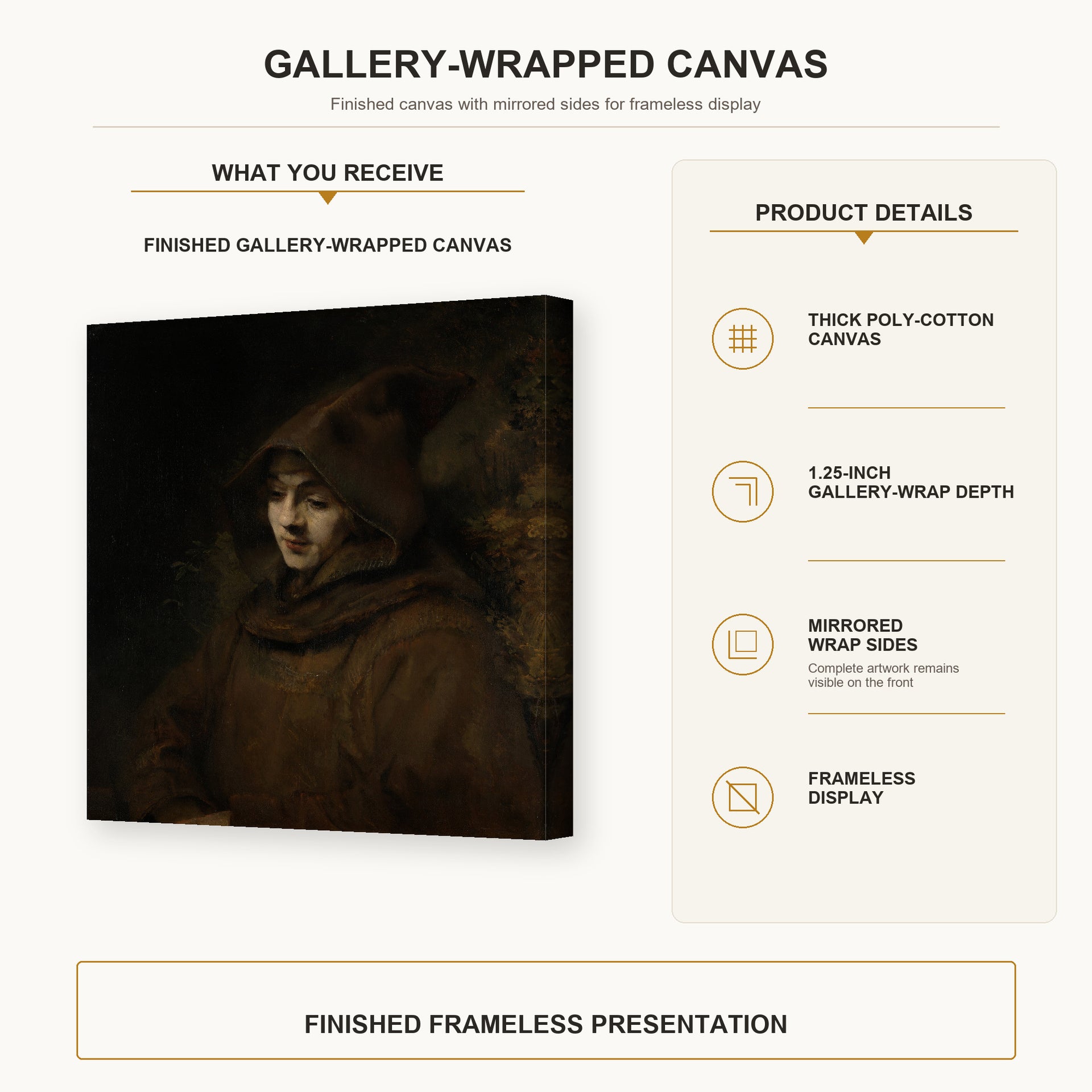 Rembrandt - Titus in a Monk's Habit gallery wrap canvas construction and hanging details infographic