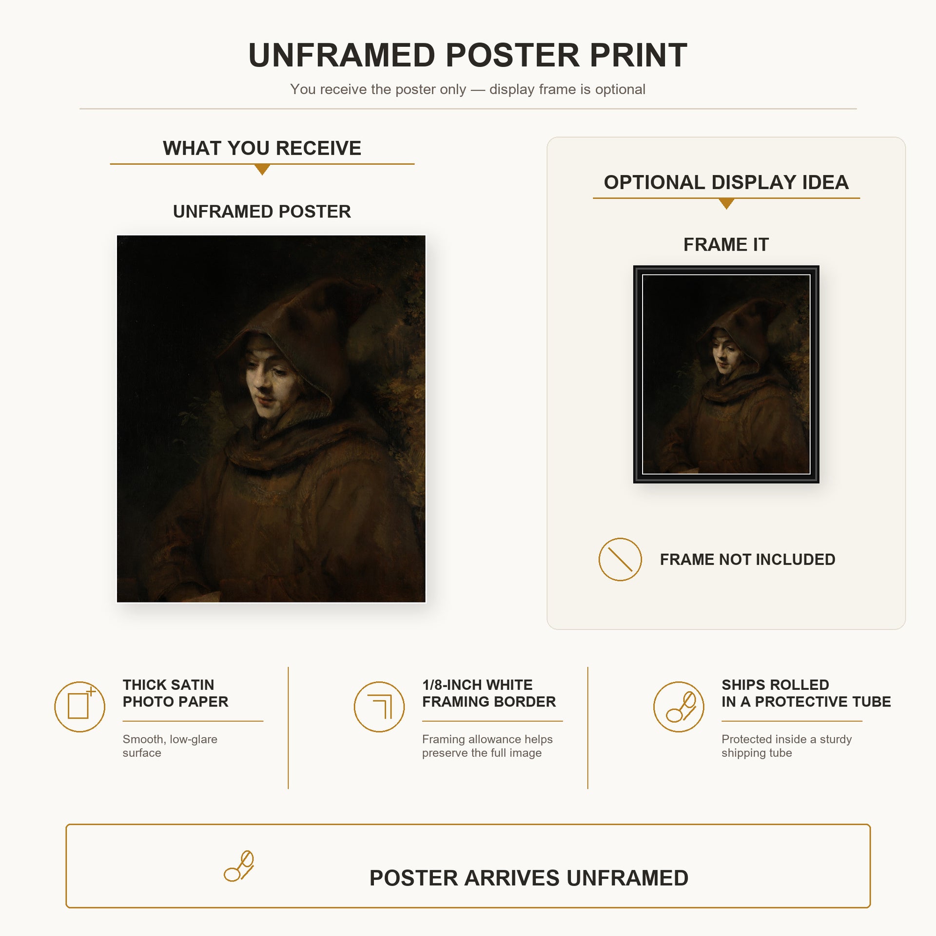 Rembrandt - Titus in a Monk's Habit poster print size comparison and framing display infographic